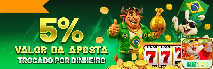 rr123.com Performance e Velocidade